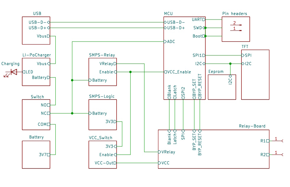 Read more about the article RDEC7 – A Compact, Programmable Decade Resistor – Part 4
