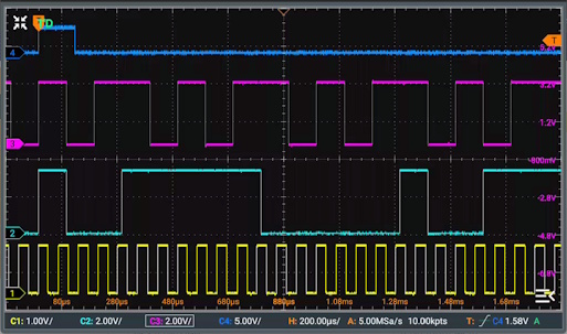 You are currently viewing A Digital Pattern Generator – Part 1