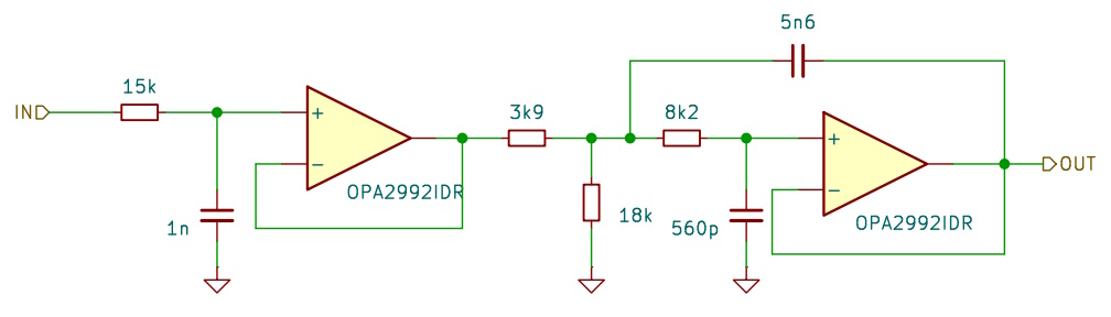 LCR-Meter Analog Filter