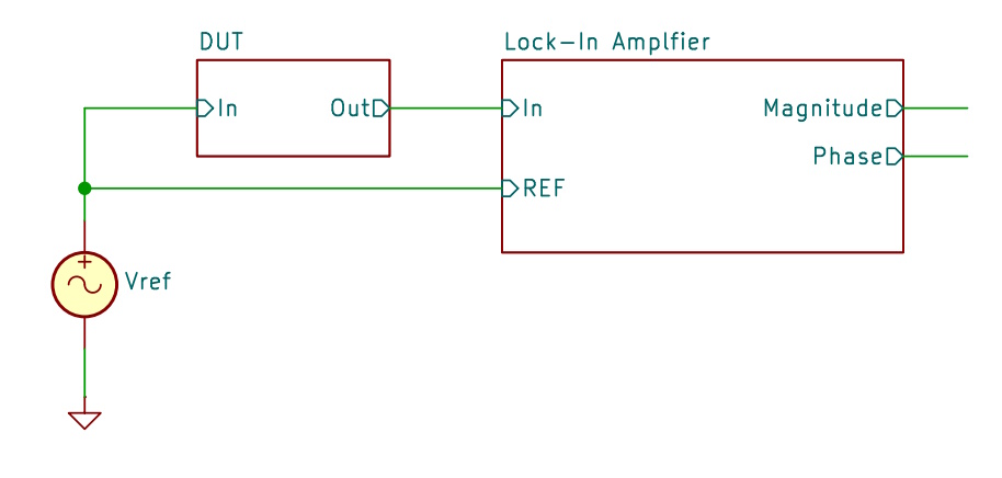 Lock-In Amplifier