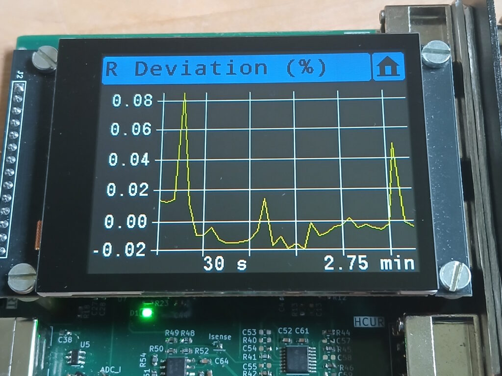 LCR-Meter Statistics Screen