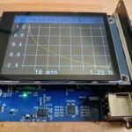 A DIY LCR Meter – Take 2