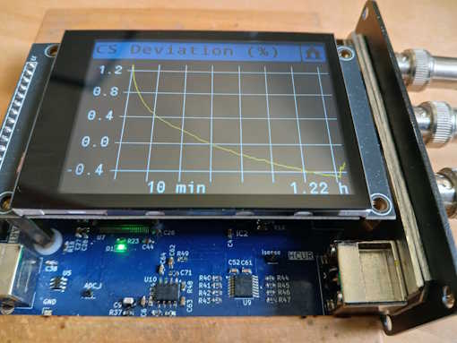A DIY LCR Meter – Take 2