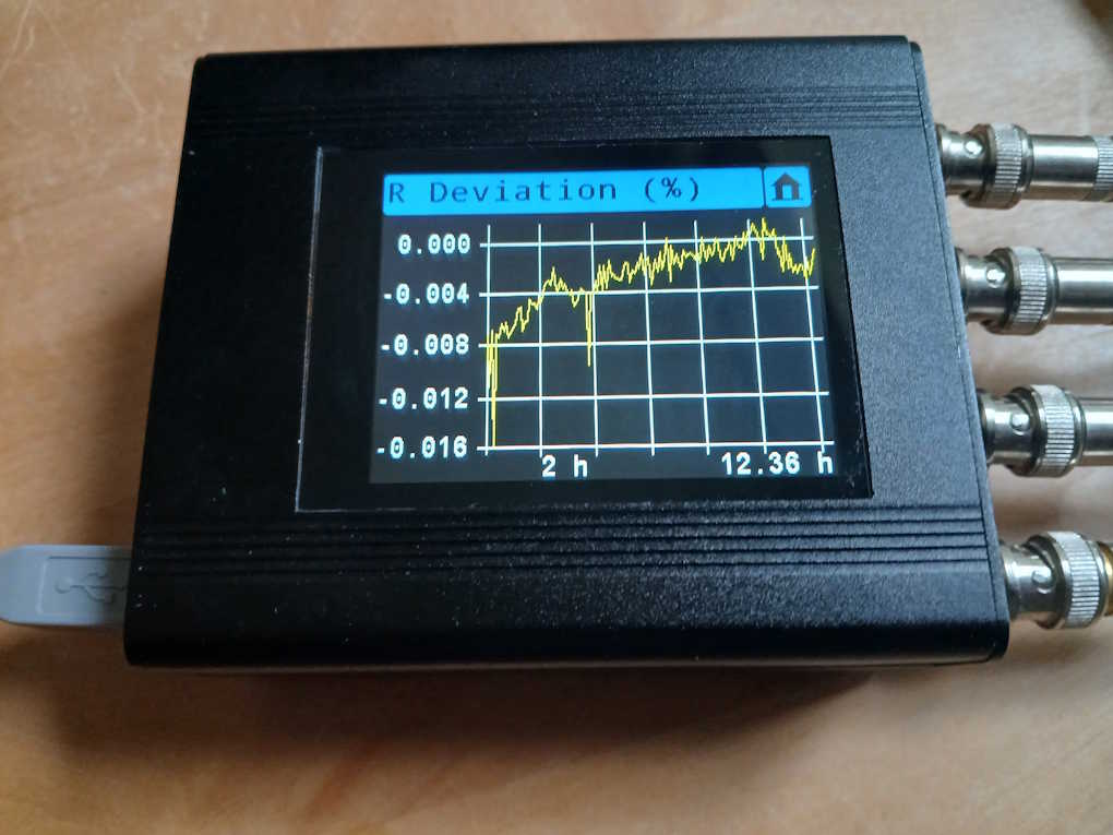 Read more about the article A DIY LCR Meter – Take 2